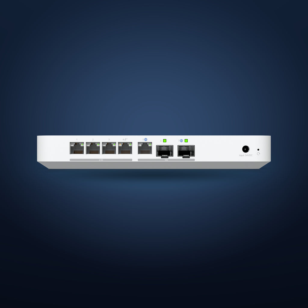 UniFi Cloud Gateway Fiber – Rückseite (Anschlüsse inkl. 2x SFP+)