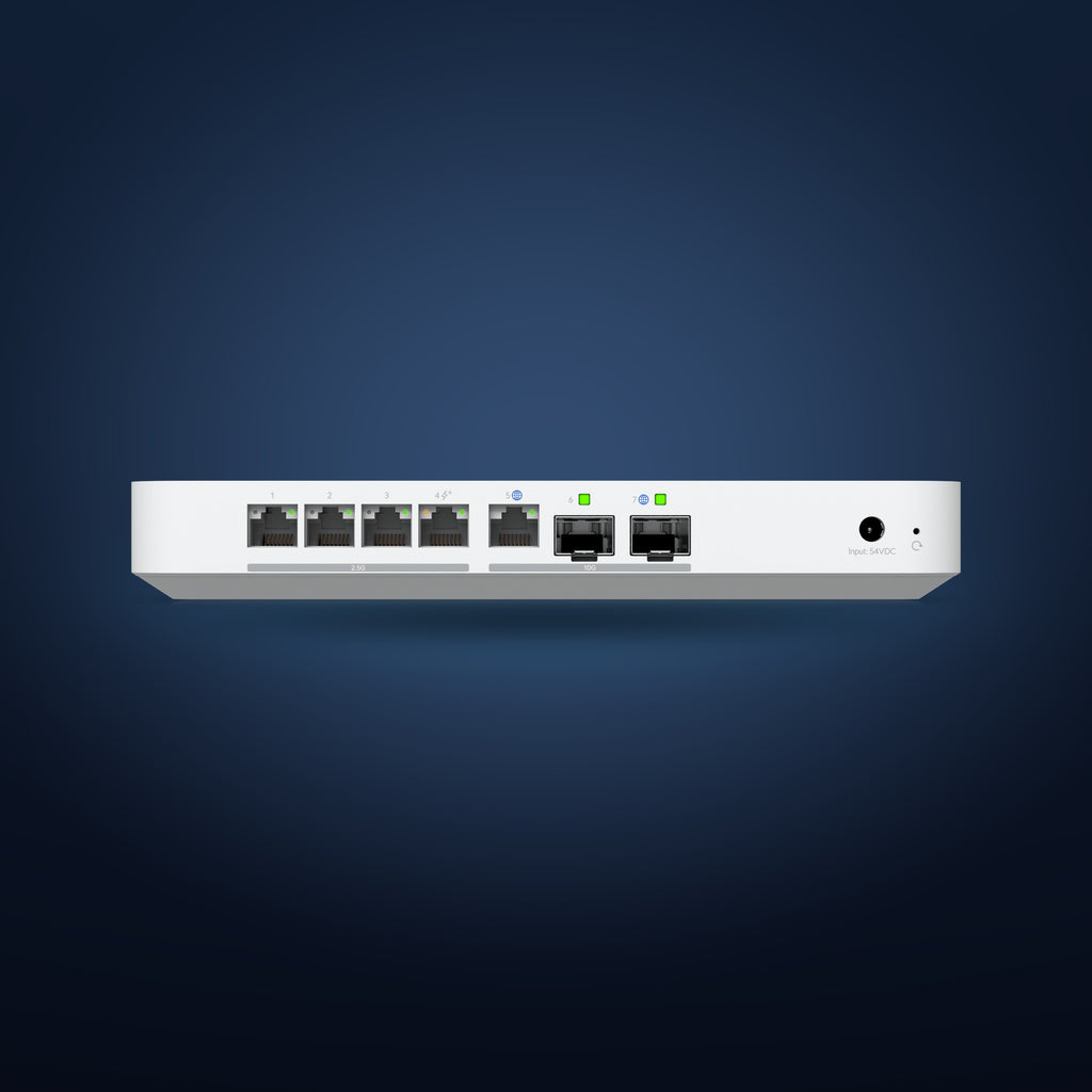 UniFi Gateway Fiber – Rückseite (Anschlüsse inkl. 2x SFP+)