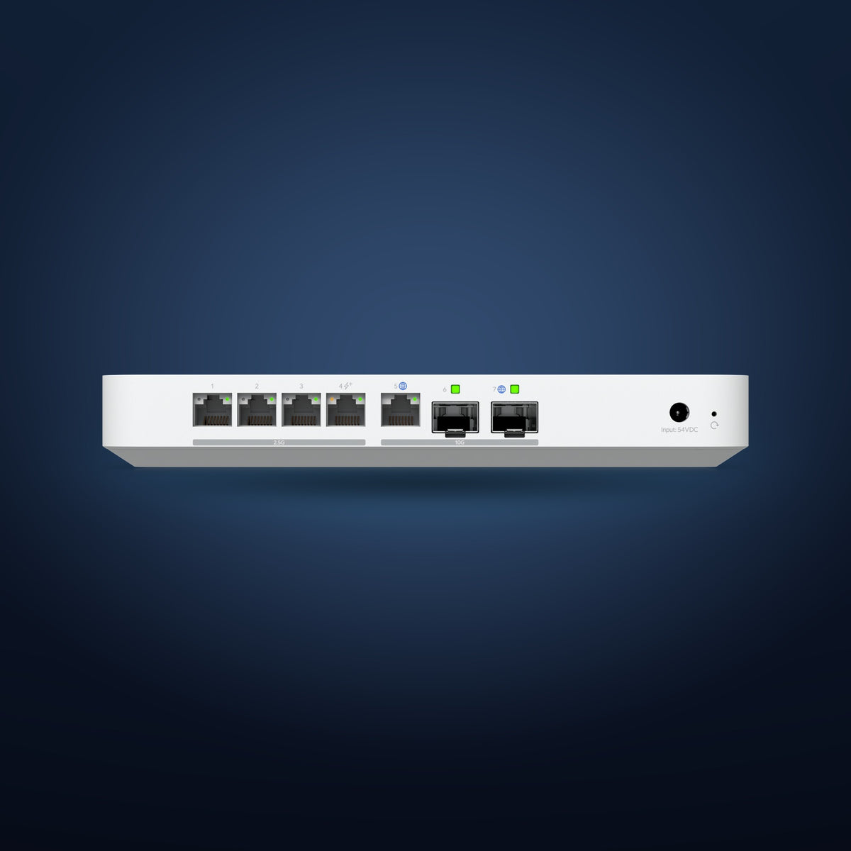 UniFi Gateway Fiber – Rückseite (Anschlüsse inkl. 2x SFP+)